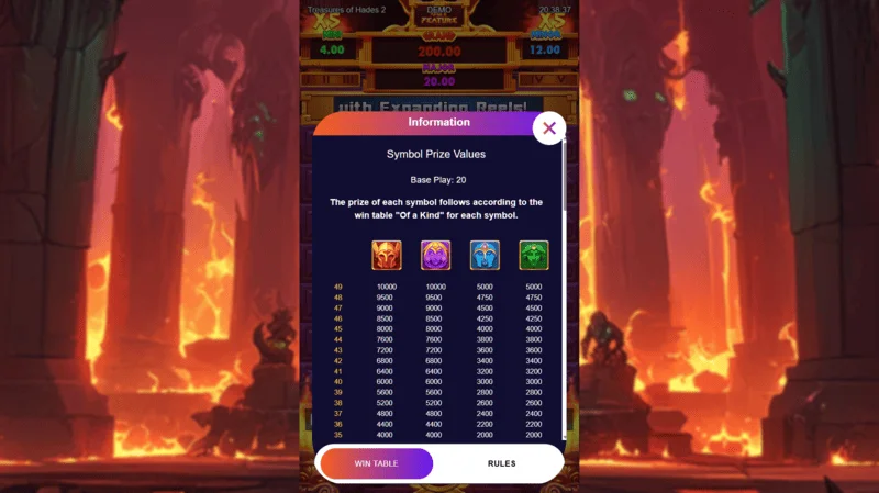 Treasures of Hades 2 – ตารางการจ่ายเงินและสัญลักษณ์ของสล็อต Rectangle Games ที่มี RTP 96.95%